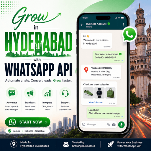 WhatsApp API Automation Flow in Hyderabad