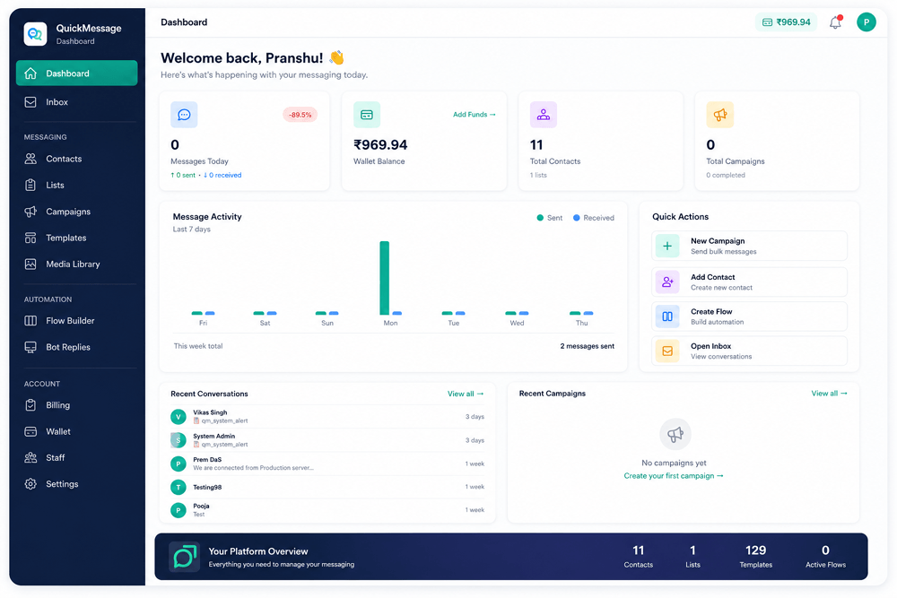 QuickMessage Dashboard