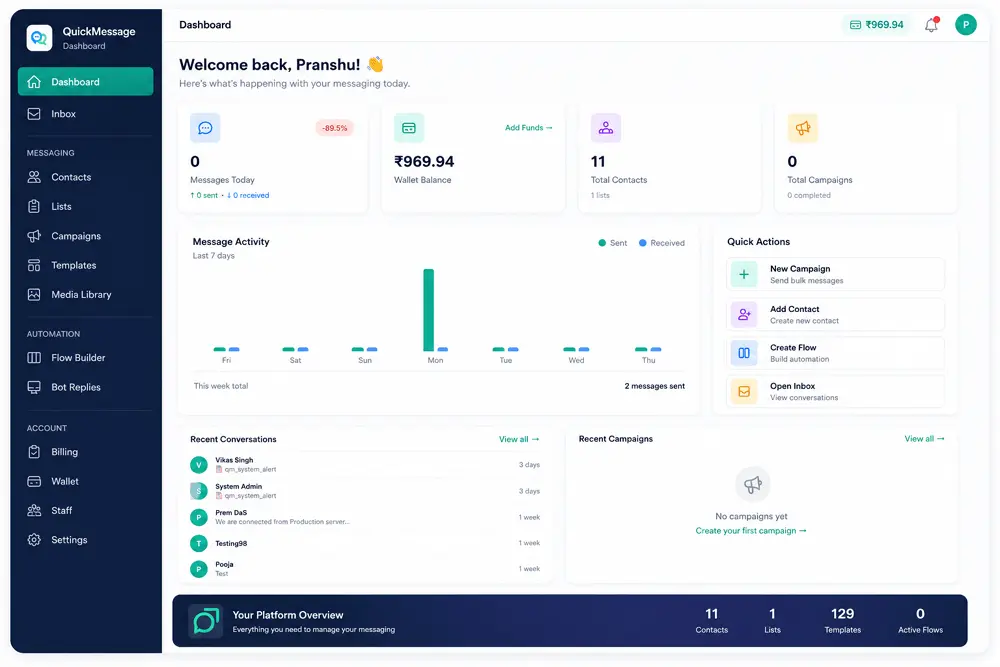 whatsapp business api