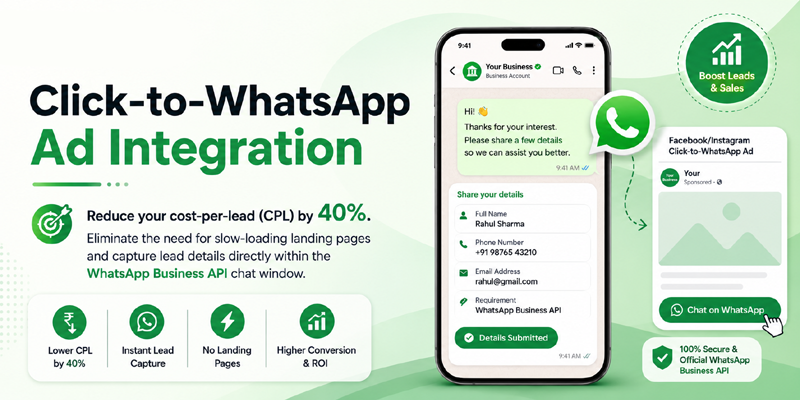 Meta Ads to WhatsApp India