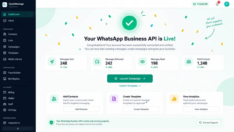 QuickMessage dashboard showing WhatsApp Business API activated and ready to launch campaigns
