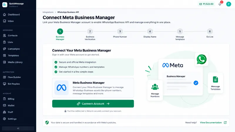 Meta Business Manager setup screen for WhatsApp Business API account creation