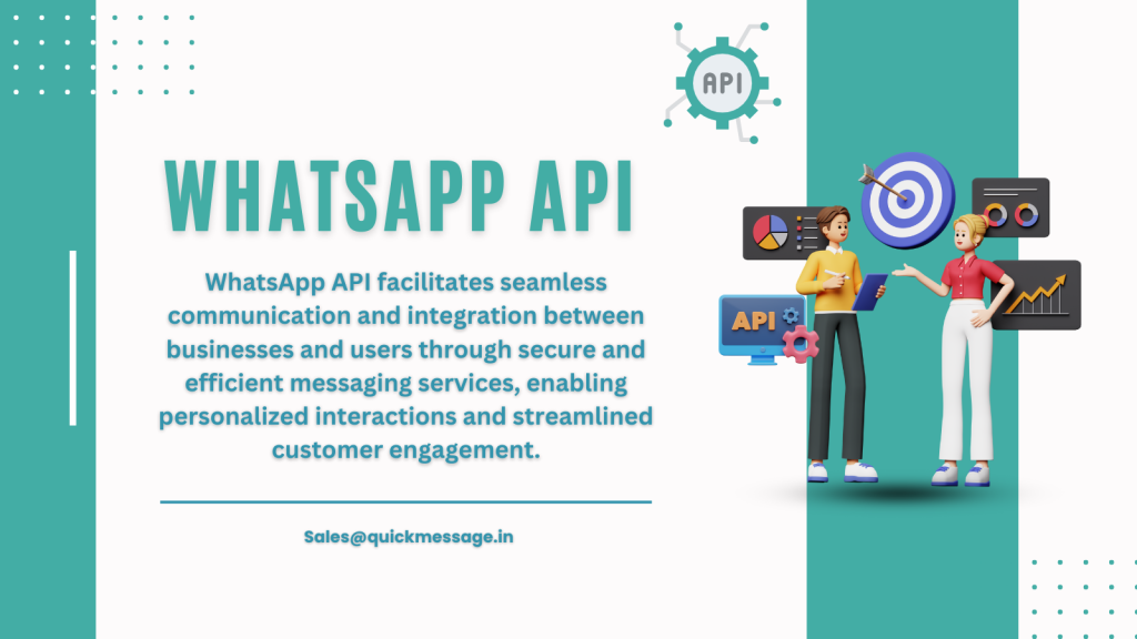 Whatsapp API